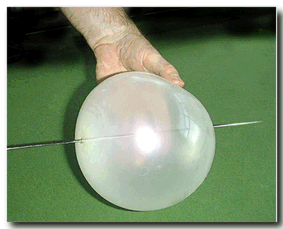 Needle through ballon